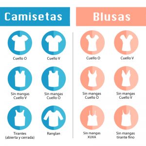 Modelos Camisetas y Blusas